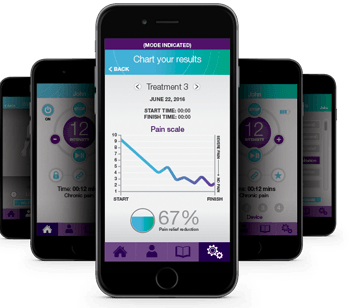 Apply plug-n-play chart your results