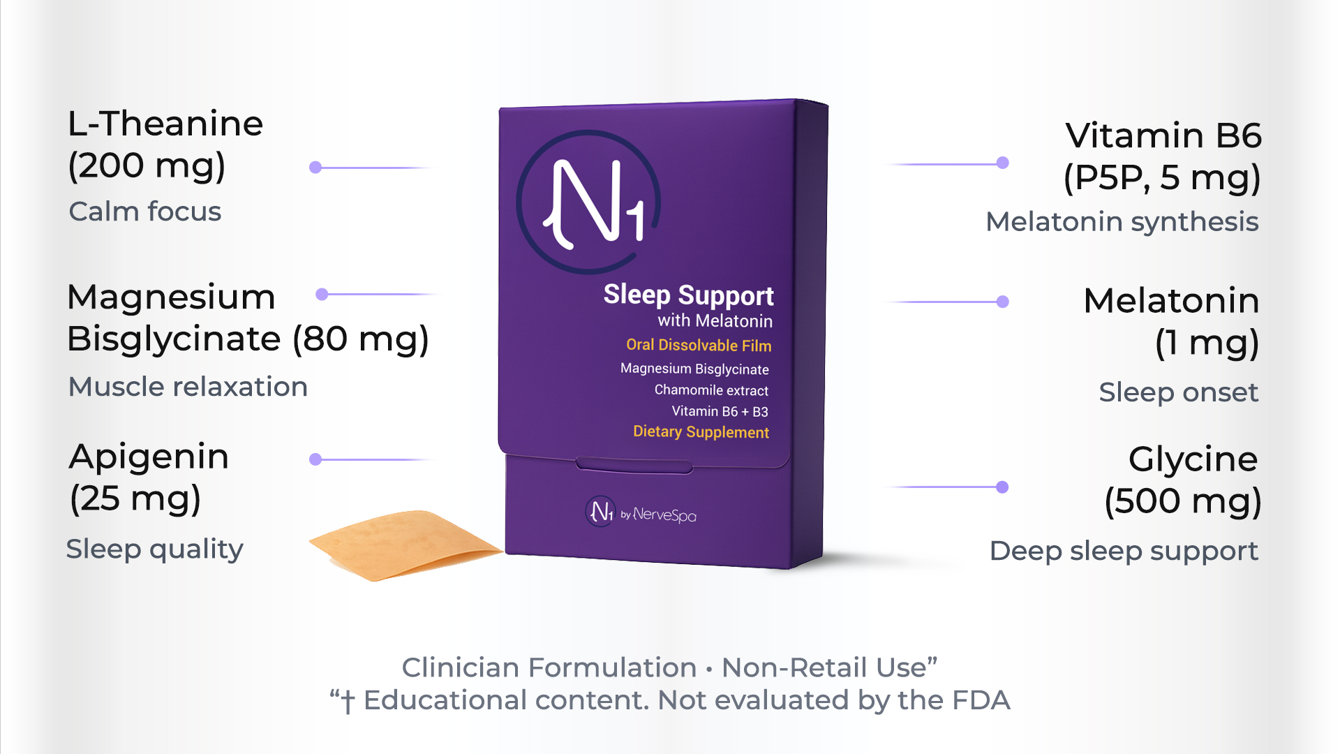Sleep supplement key ingredients infographic