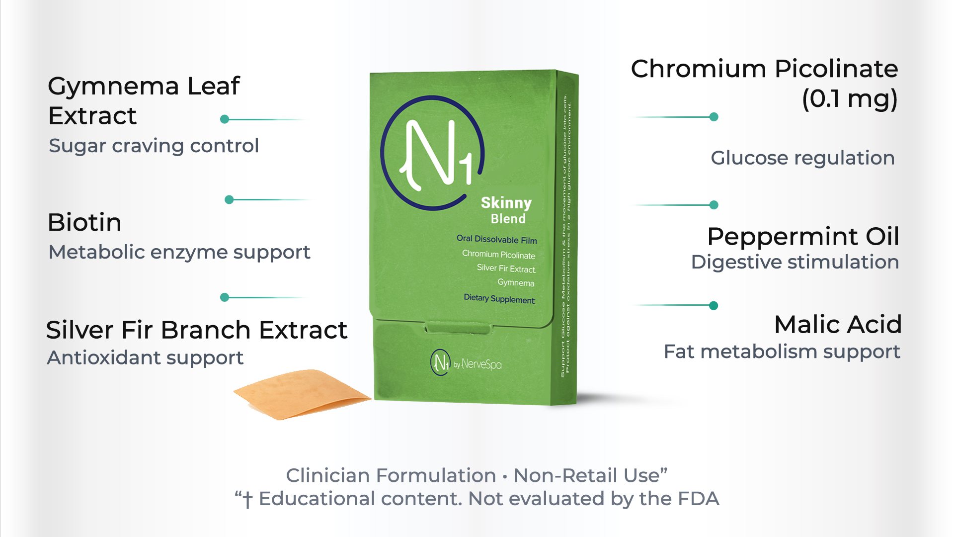 N1 Skinny Blend key ingredients infographic
