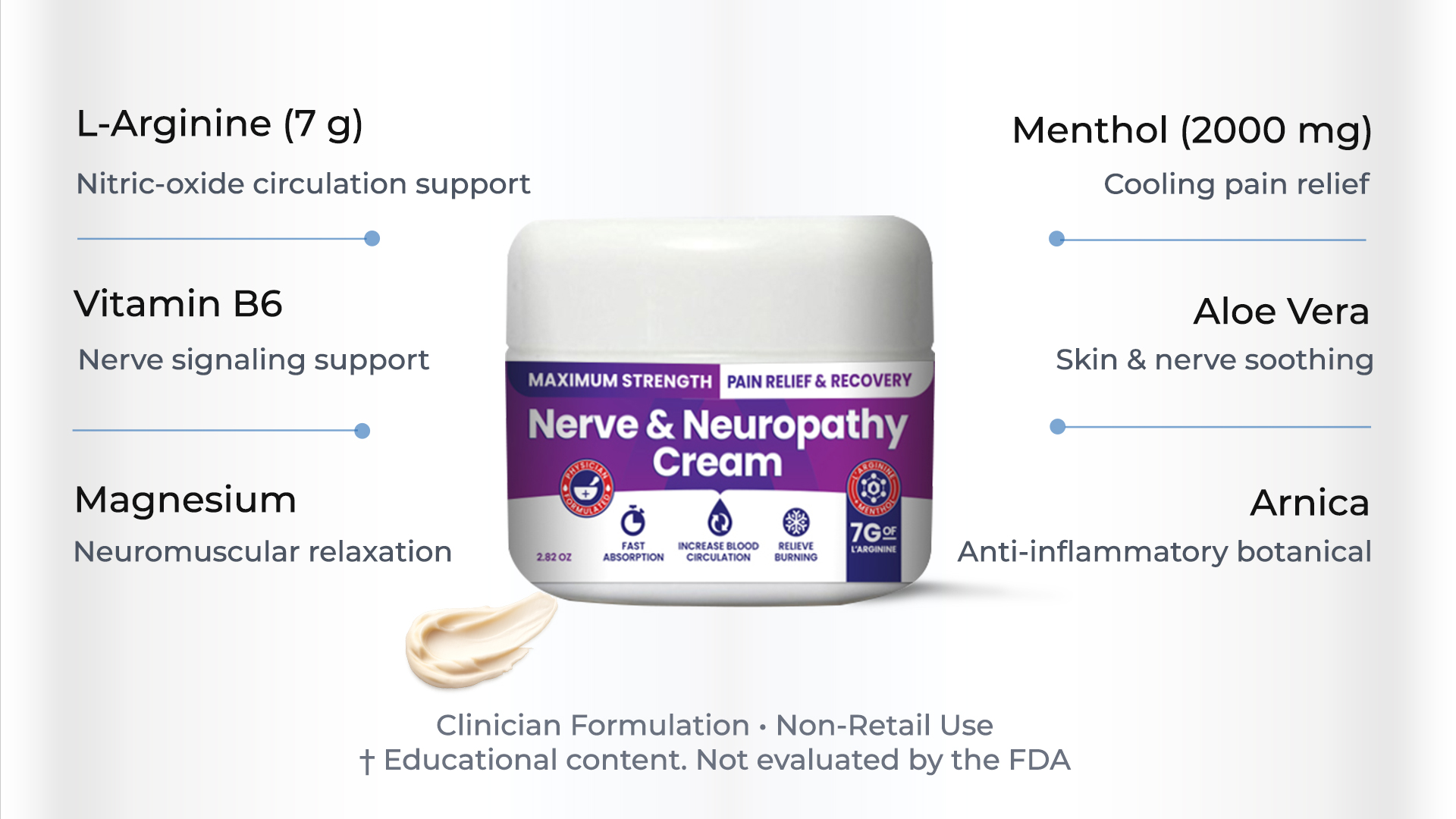 Nerve & Neuropathy Cream key ingredients infographic