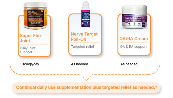 knee_shoulder_protocol