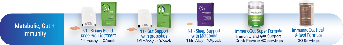 Metabolic, Gut and Immunity Support, Sleep Support
