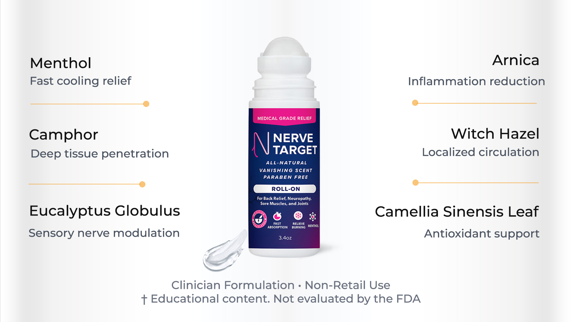 Nerve Target Roll-On key ingredients infographic